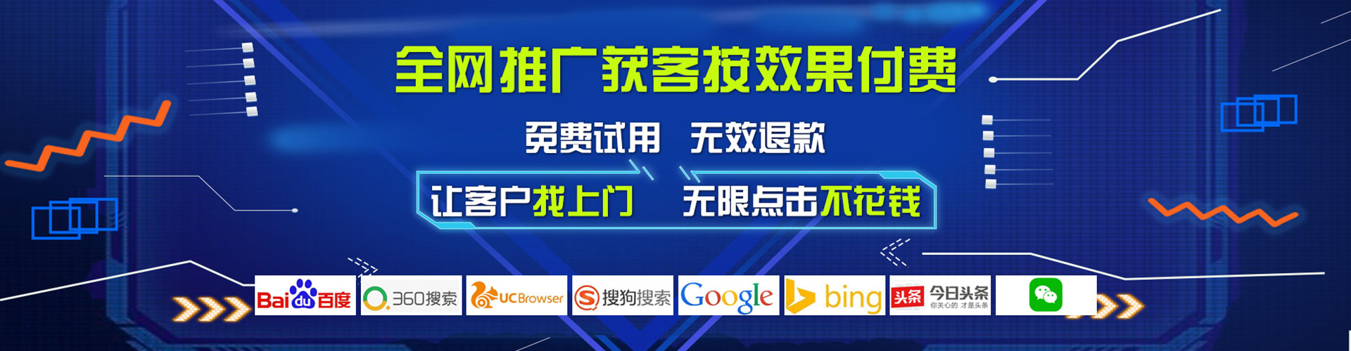 改则sem推广